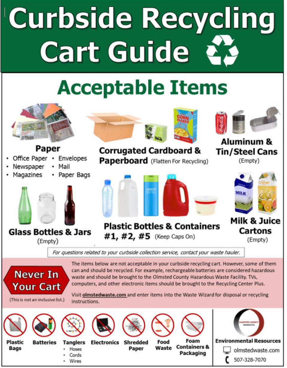 Curbside Recycling Guide Flyer