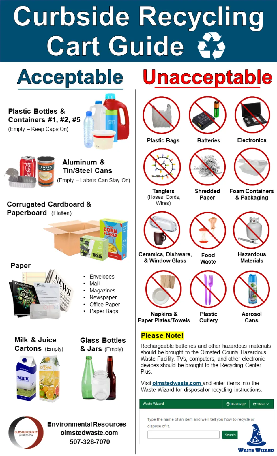 This is a visual representation of acceptable and unacceptable items in a curbside recycling cart. The text on the page below lists the same acceptable and unacceptable items.