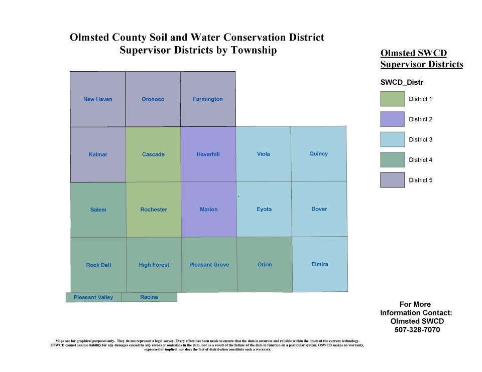 Olmsted SWCD Board of Supervisors Districts Map
