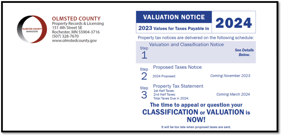Olmsted county valuation notice
