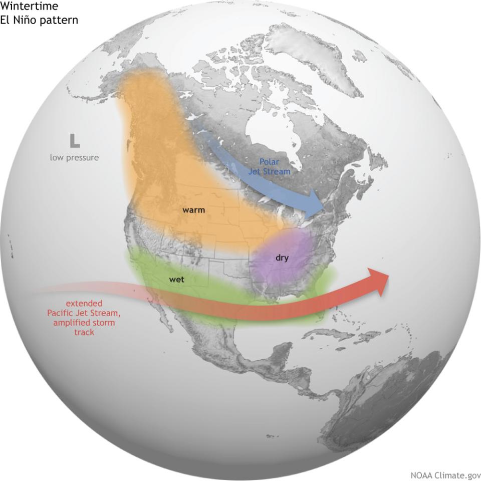 El Nino schematic globe photo