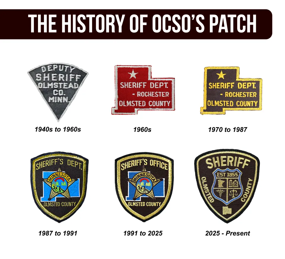 Graphic featuring photos of the different patches history of the Sheriff's Office