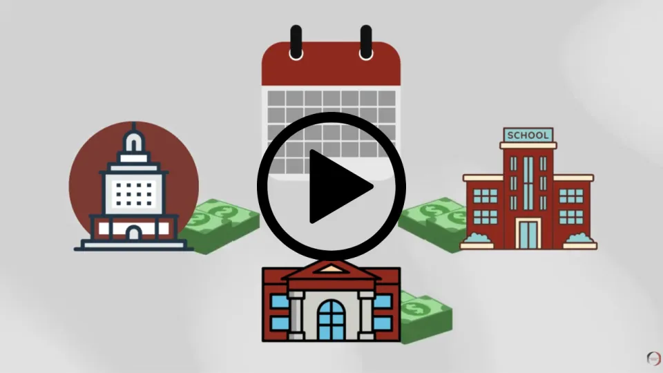 Illustration showing four icons: a government building, a calendar, a school, and a bank, each accompanied by stacks of money with a YouTube play button